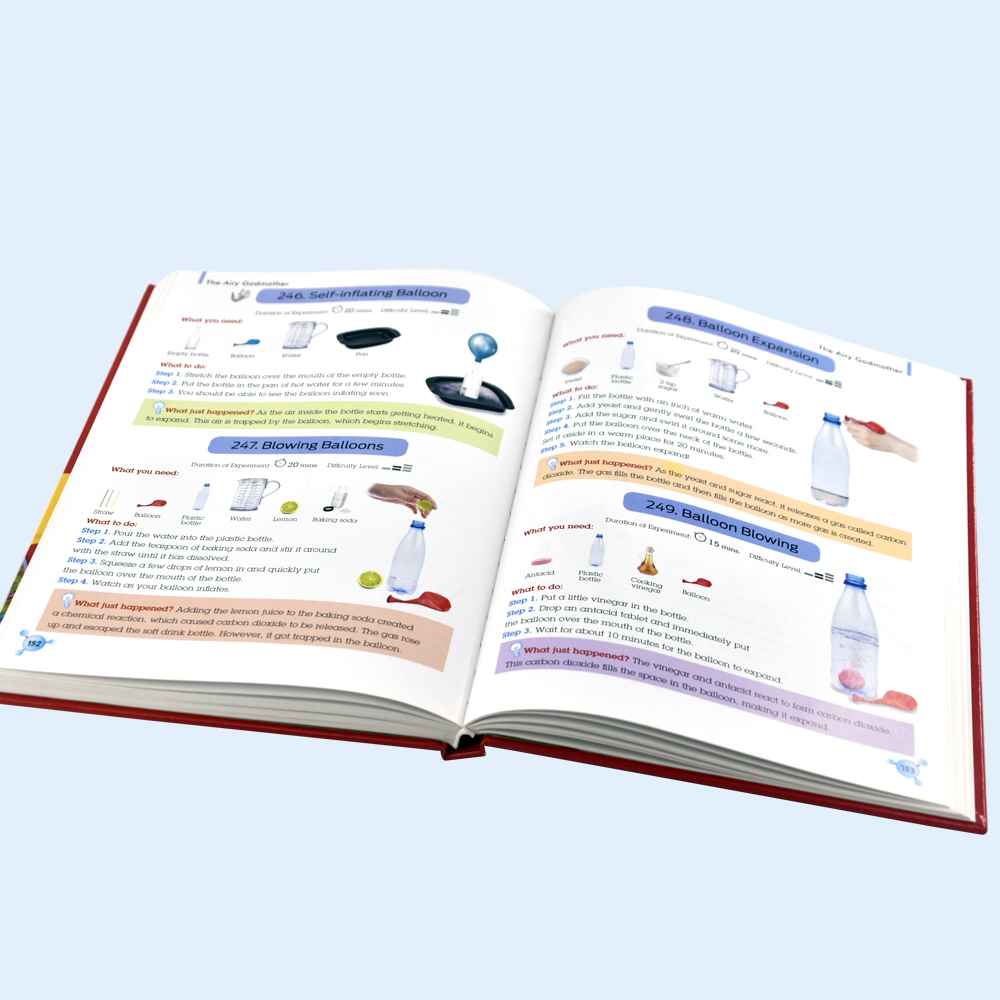 Customized High Quality Sewn Binding Hardcover Book